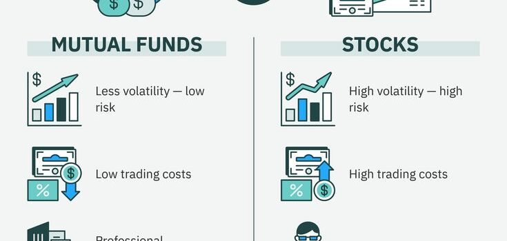 Mutual Funds vs Stocks – Which is Better for Beginners?